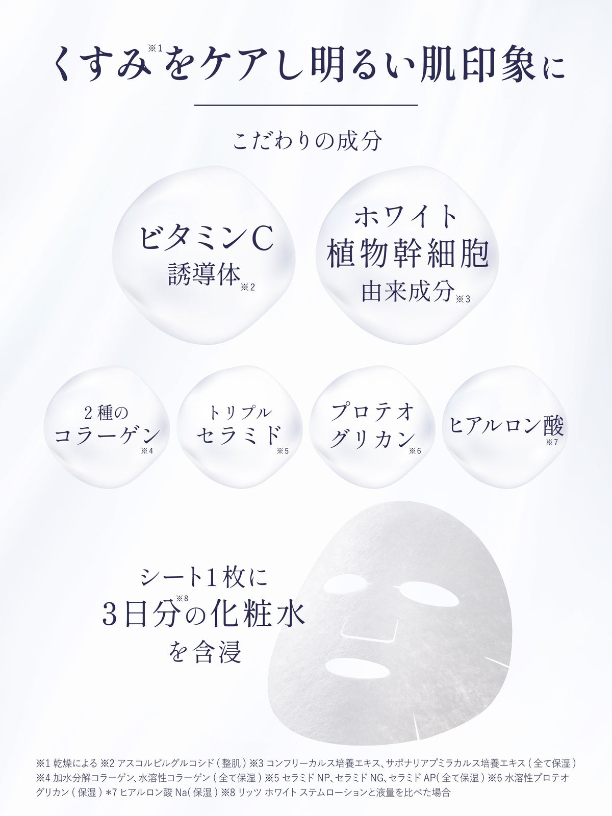 フェイスマスク [うるおい透明感] リッツ ホワイト 30枚