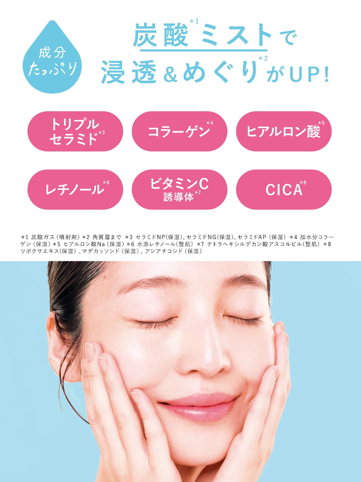 スキンケア【贅沢潤い＆UVケア】リッツ9点セット 送料無料【ハッピーサマーバッグ】