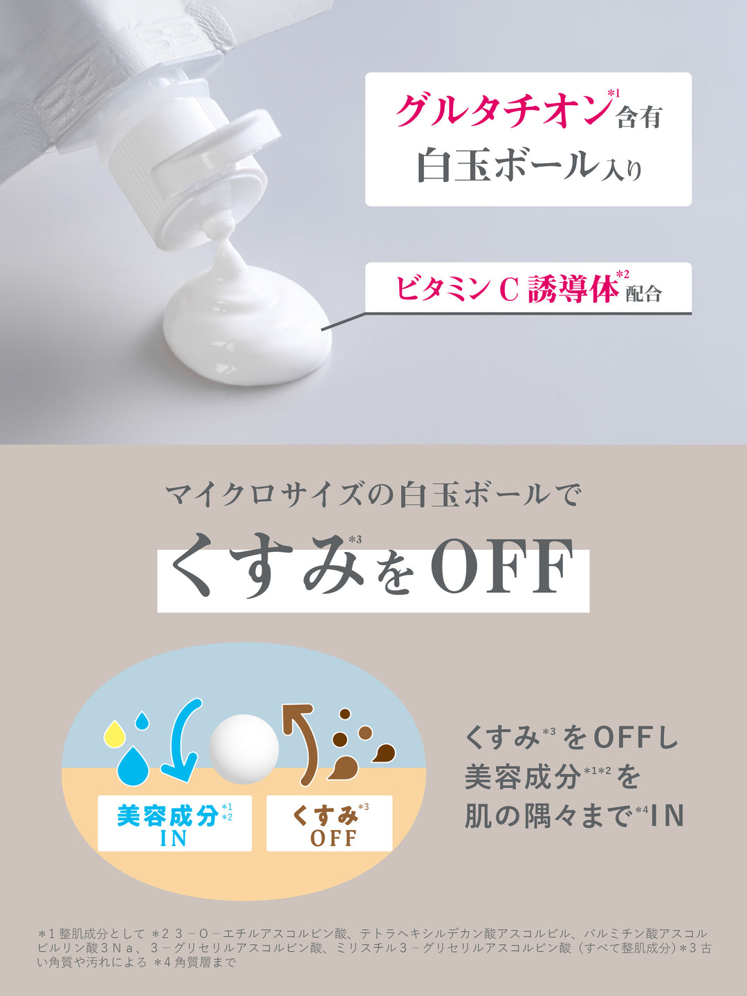 pbmピーリング セラ MDピーリングキット II | セラ コスメティックス