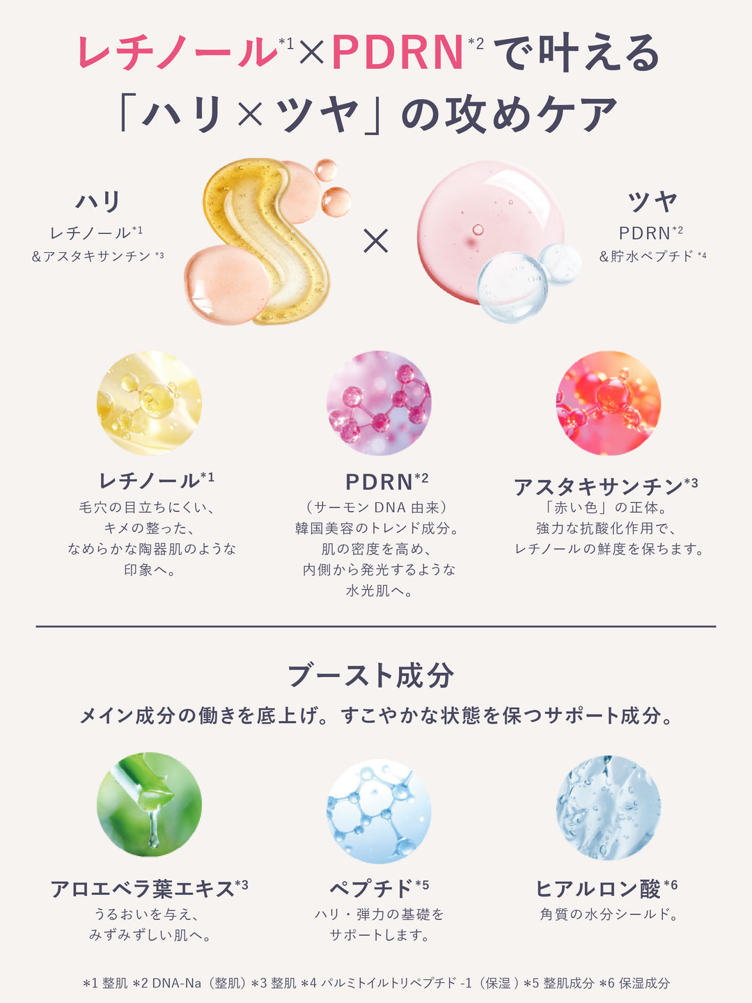 スリープレチノゲルマスク SHEE BY LITS リッツ 3枚