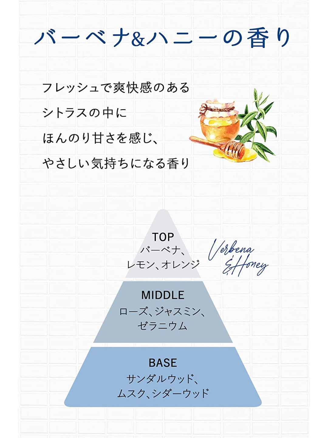ボディソープ [乳酸菌ベールで潤い守る] バーベナ&ハニーの香り ダイアンボタニカル プロテクト 詰替 400mL