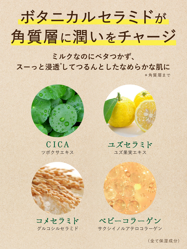 ボディミルク 無香料 ダイアンボタニカル 詰替 400mL - NatureLab Store