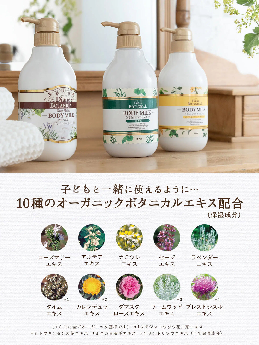 ボディミルク 無香料 ダイアンボタニカル 500mL - NatureLab Store