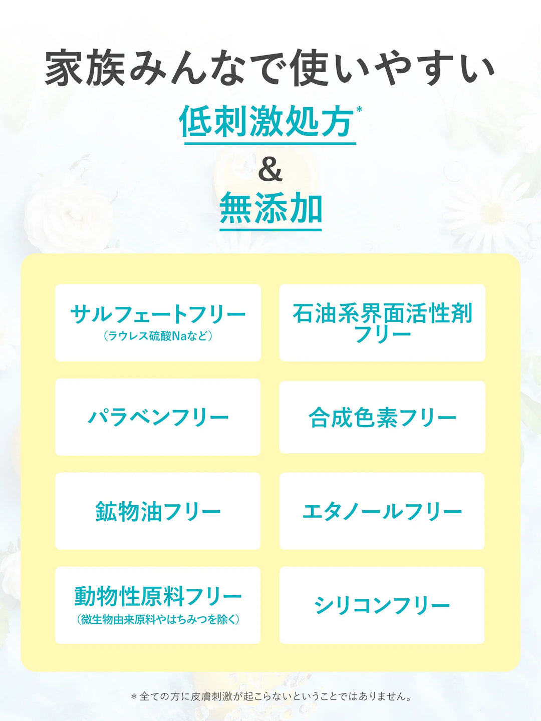 ミルキーミスト ダイアンボタニカル 200mL - NatureLab Store