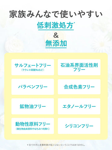 ミルキーミスト ダイアンボタニカル 200mL - NatureLab Store