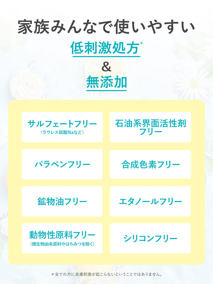 ミルキーミスト ダイアンボタニカル 200mL - NatureLab Store
