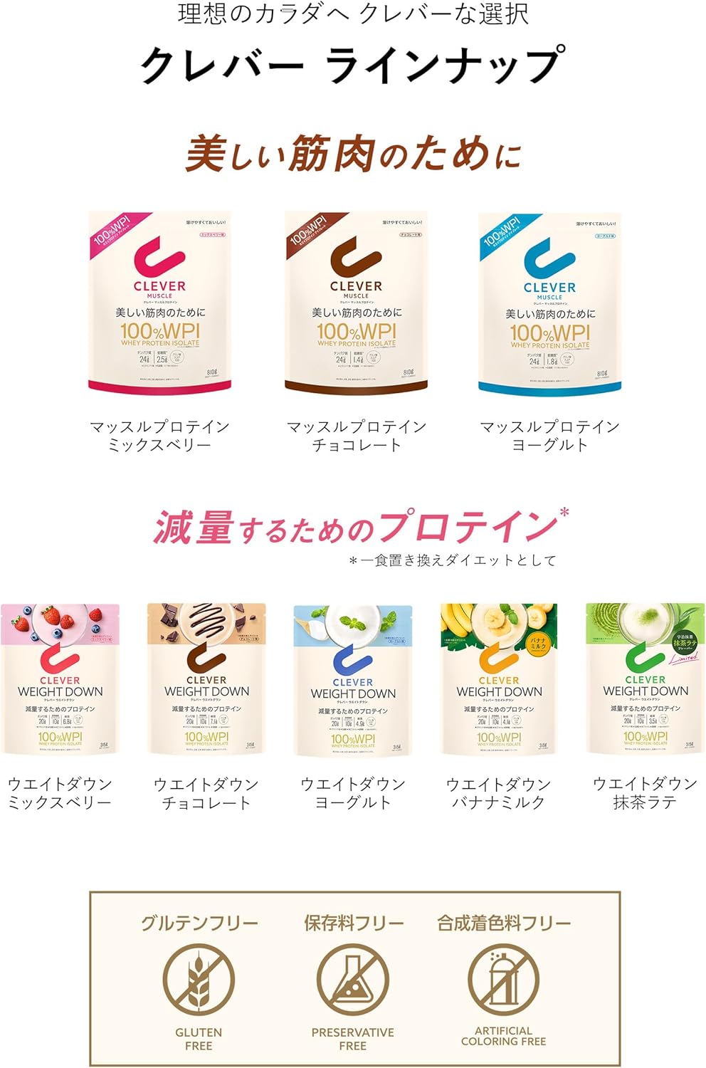 チョコレート味  600G マッスルプロテイン クレバー