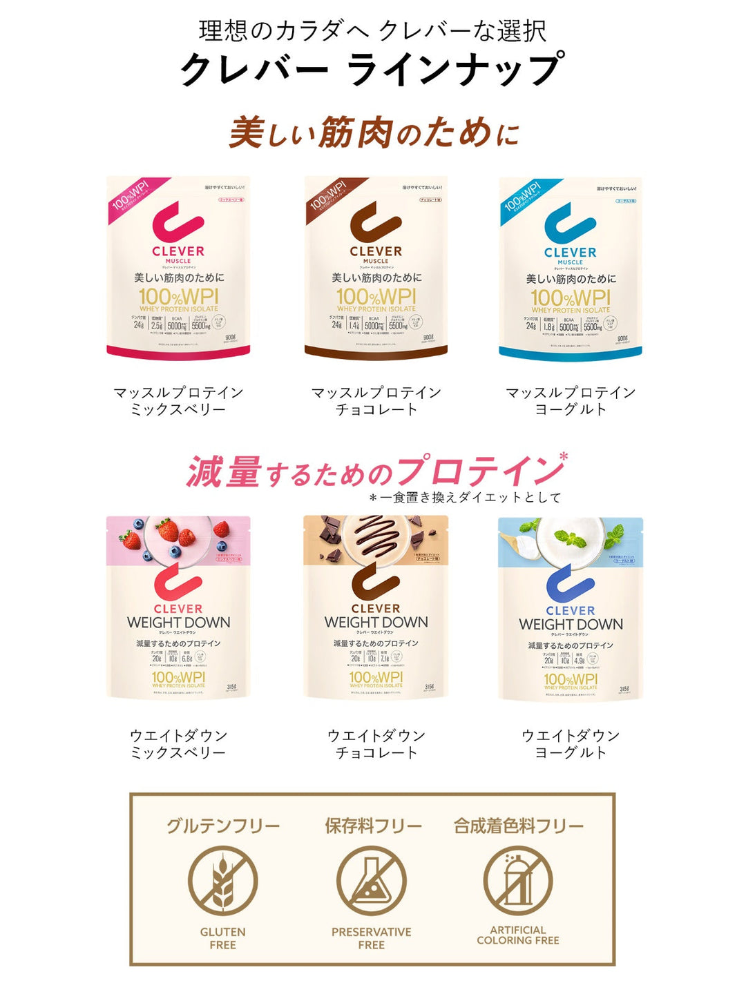 プロテイン [1食置き換えダイエット 100%WPI] ヨーグルト味 クレバー ウエイトダウン ＆シェイカー 315g