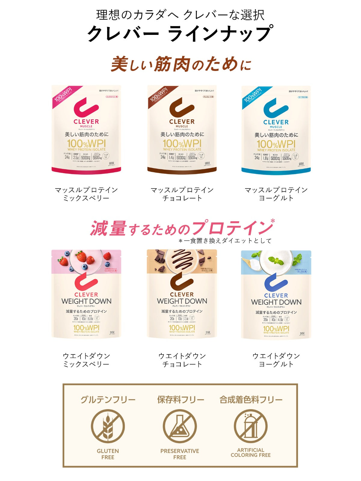 プロテイン [1食置き換えダイエット 100%WPI] ヨーグルト味 クレバー ウエイトダウン ＆シェイカー 315g