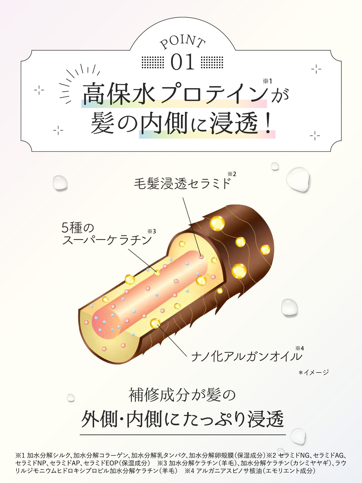 パワートリートメントマスク [ハイダメージヘアも集中補修] 爽やかな甘さのシャイニームスクの香り ダイアン 230g