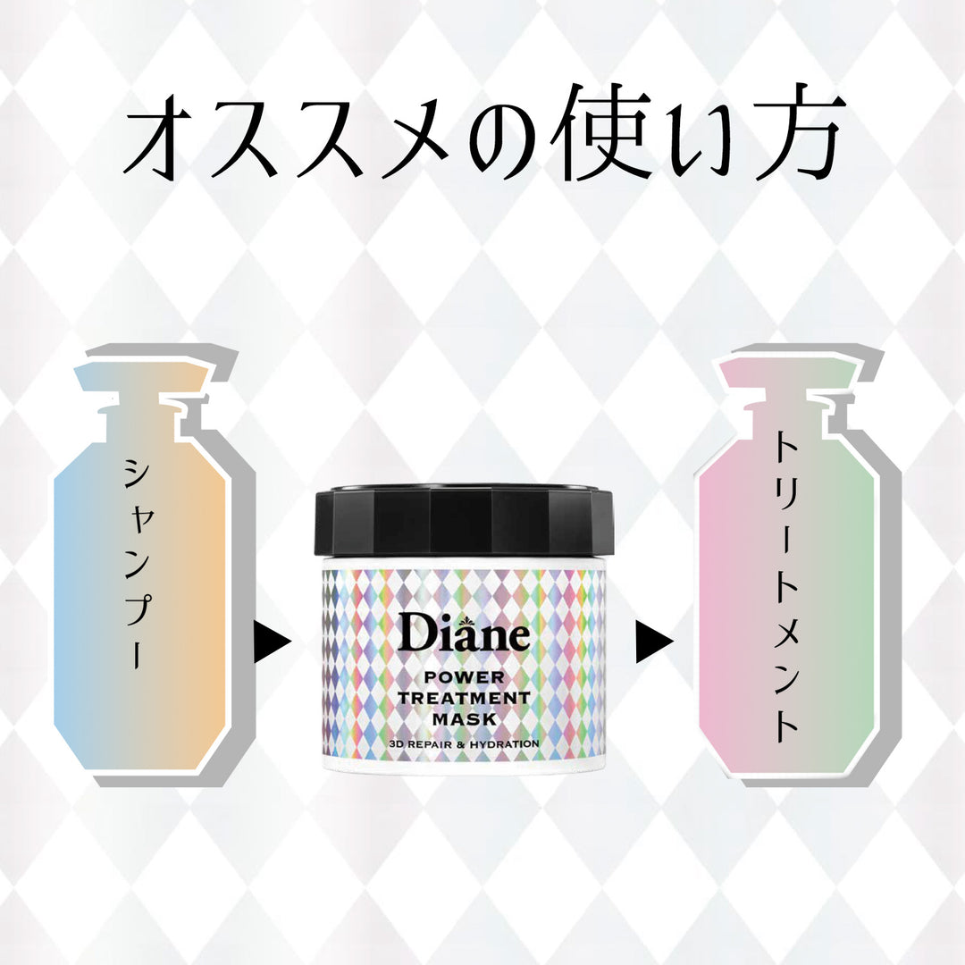 オススメの使い方