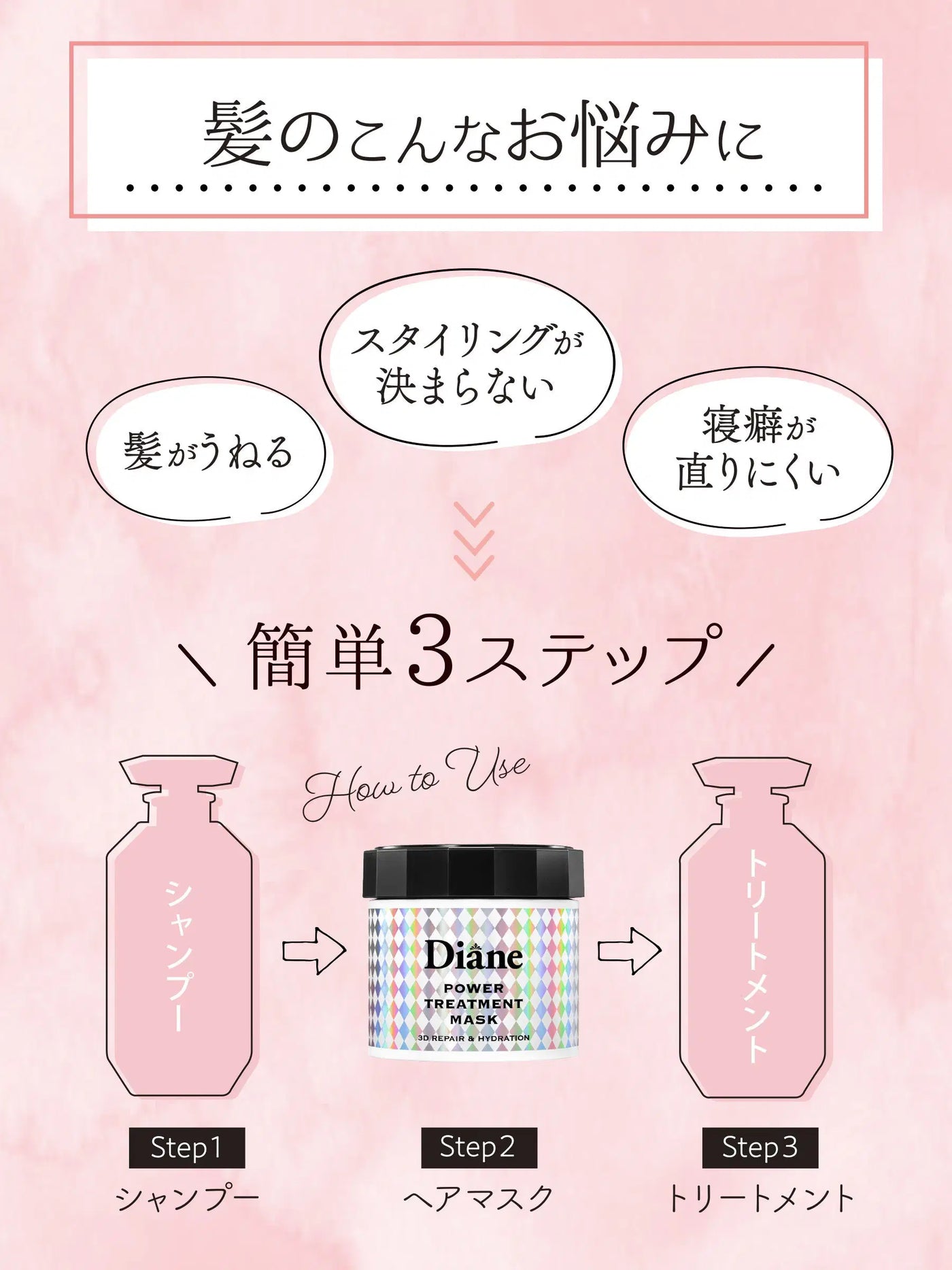 お試し2回分】パワートリートメントマスク [ハイダメージヘアも集中