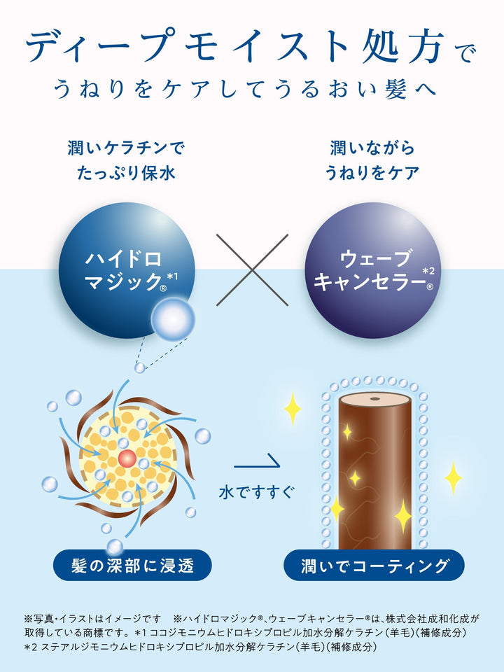 トリートメント ダイアン パーフェクトビューティー ディープ