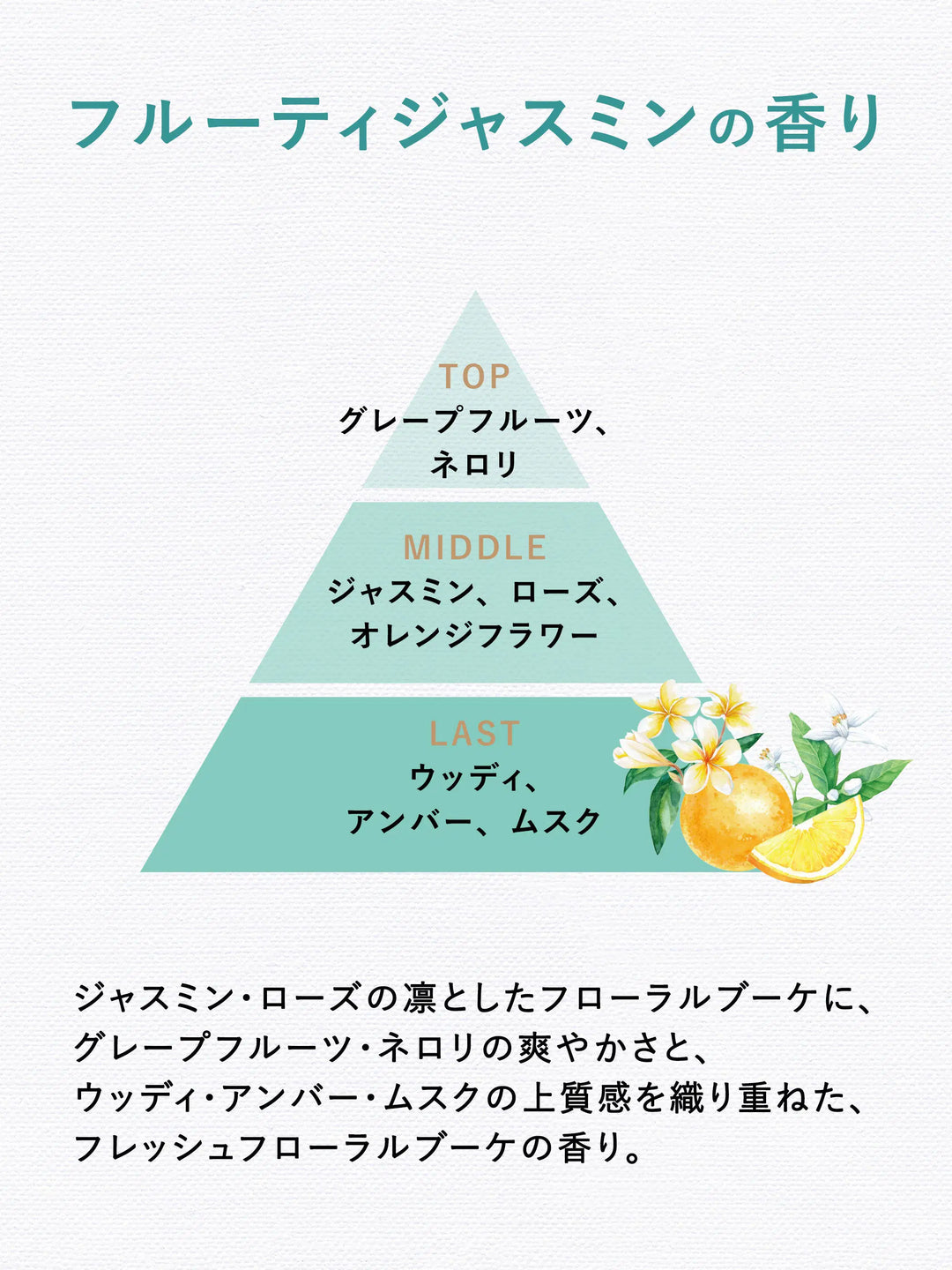 ボディミルク フルーティジャスミンの香り ダイアンボタニカル 500mL