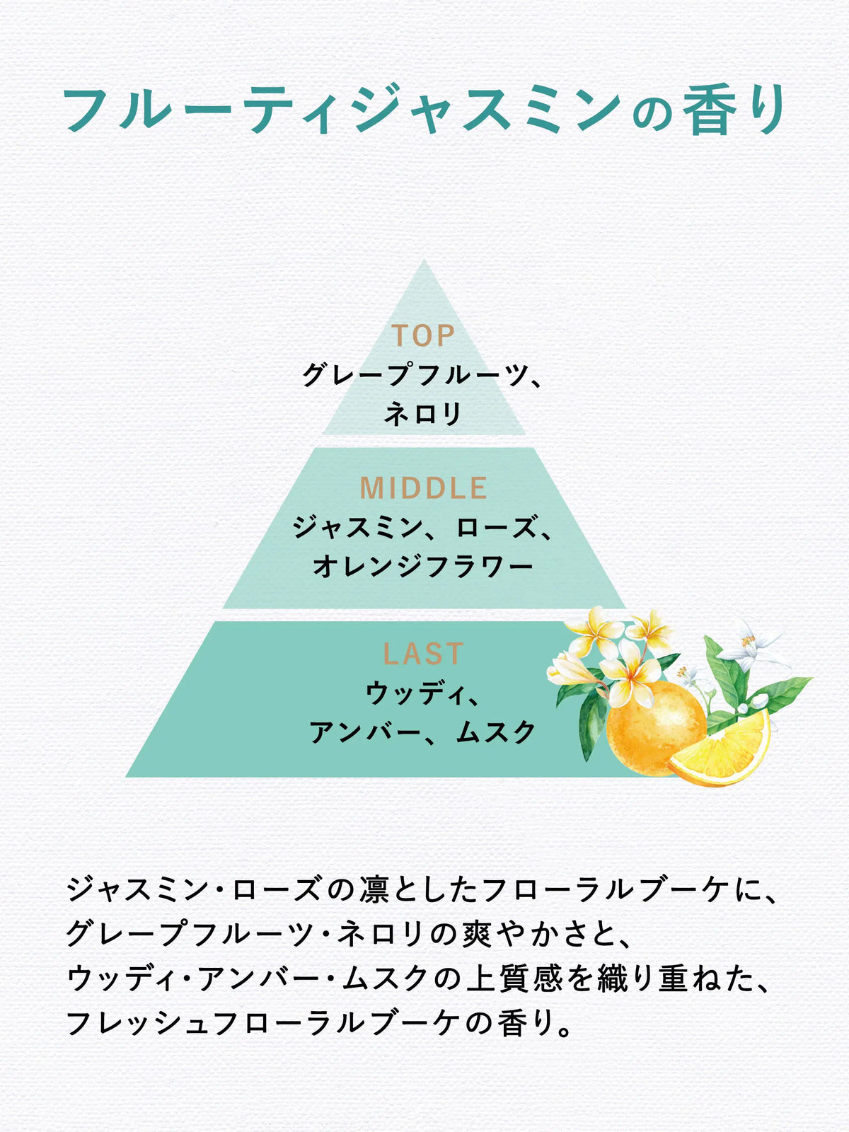 ボディミルク フルーティジャスミンの香り ダイアンボタニカル 500mL