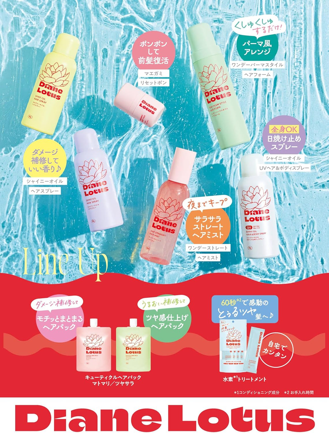 ロータス シャイニーオイル ヘアスプレー フィグ＆ローズの香り 80g