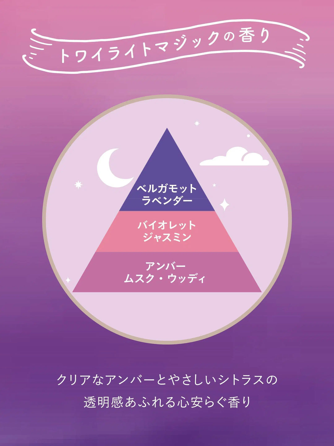 ラボン トゥザムーンベッドルーム＆ファブリックミスト 詰替2倍 トワイライトマジック 5個セット