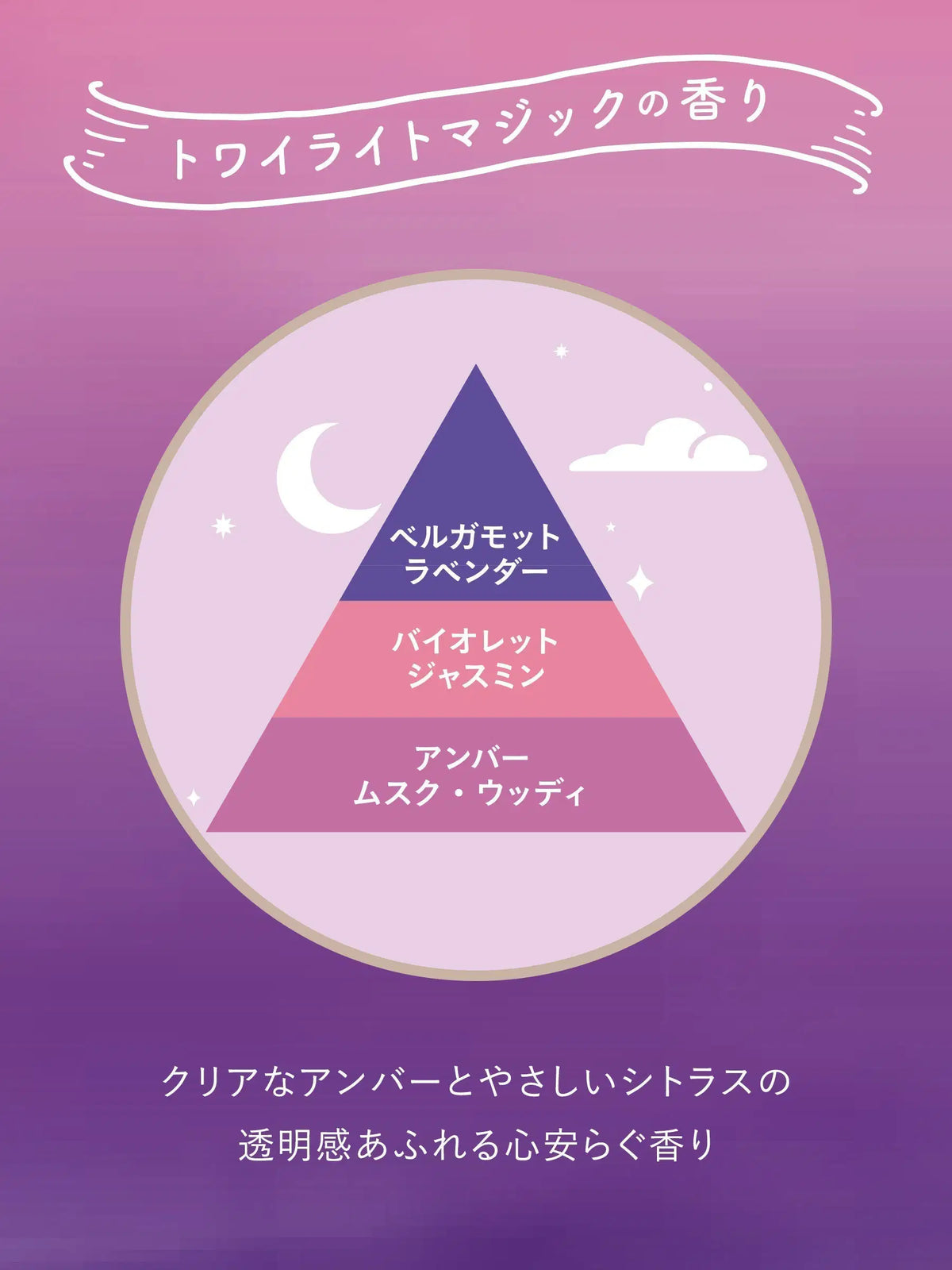 ラボン トゥザムーンベッドルーム＆ファブリックミスト 詰替2倍 トワイライトマジック 5個セット