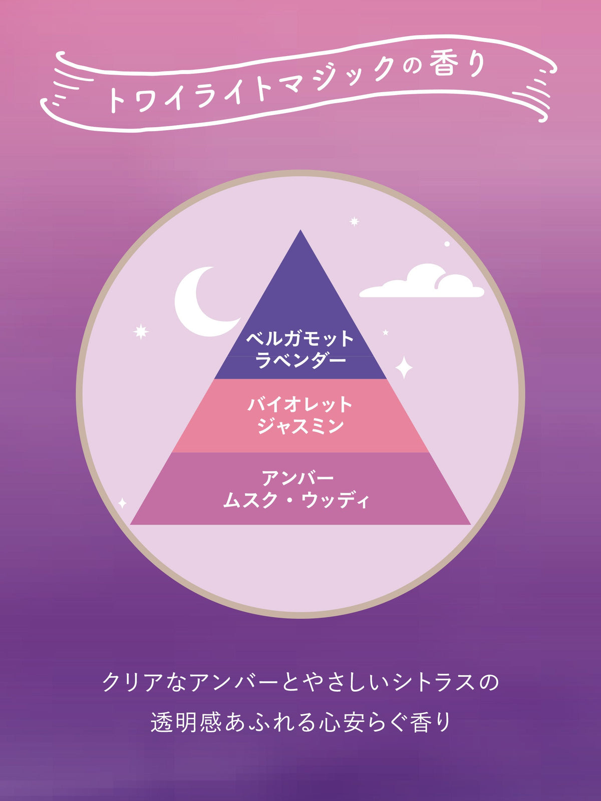 柔軟剤 トワイライトマジックの香り ラボン to the Moon（トゥザムーン）詰替 430mL