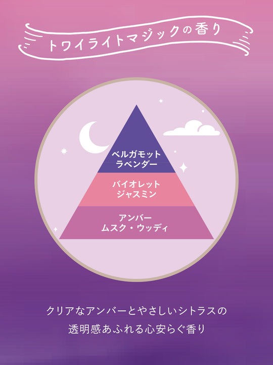 【送料無料】ラボン 柔軟剤 アソートセット ×8個