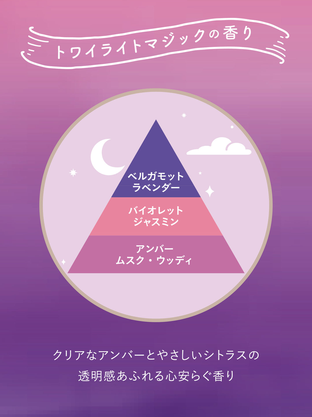 ベッドルーム ディフューザー トワイライトマジックの香り 詰替 ラボン TO THE MOON（トゥザムーン） 110ML