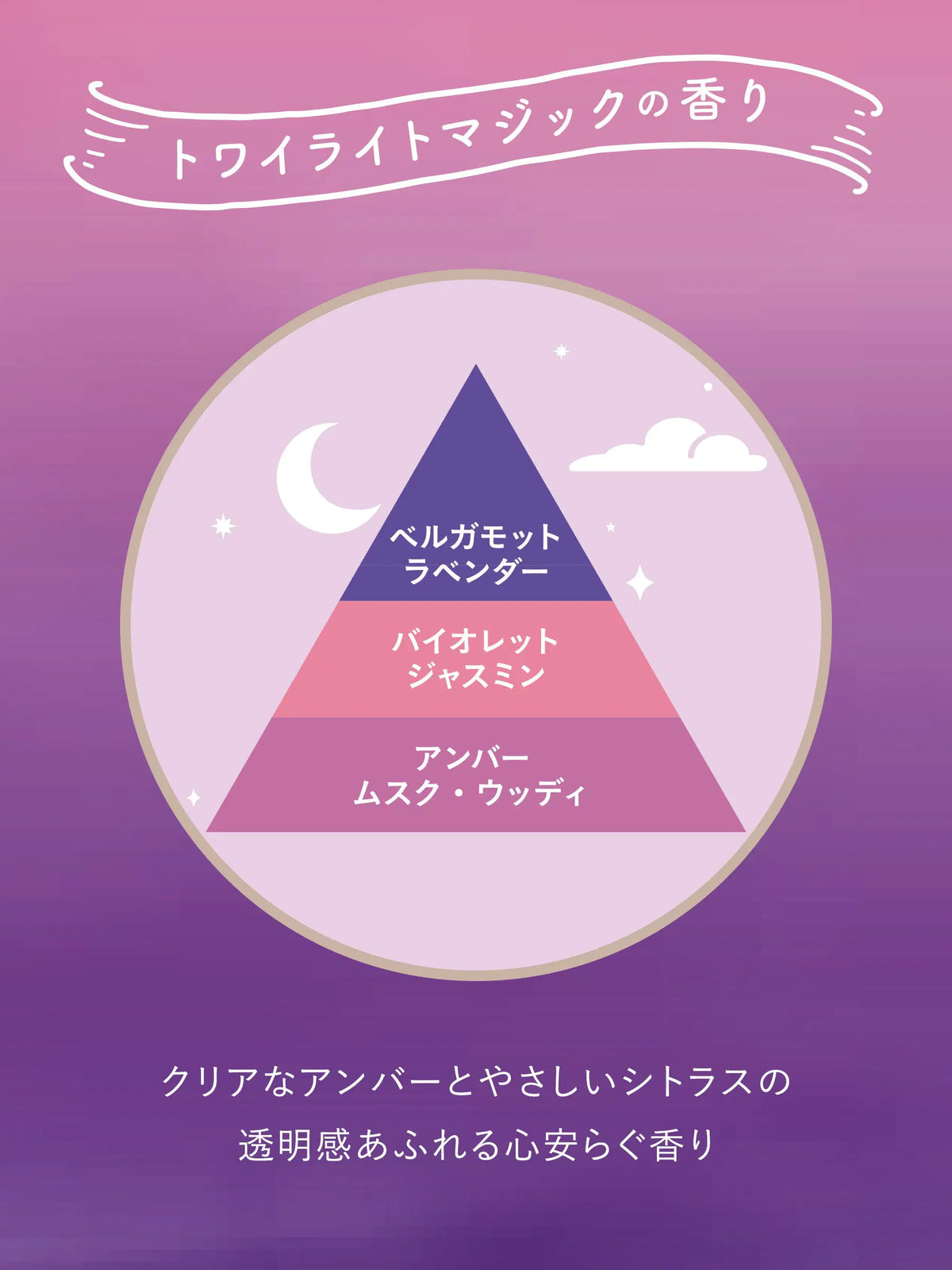 ベッドルーム ディフューザー トワイライトマジックの香り ラボン TO THE MOON（トゥザムーン） 110ML