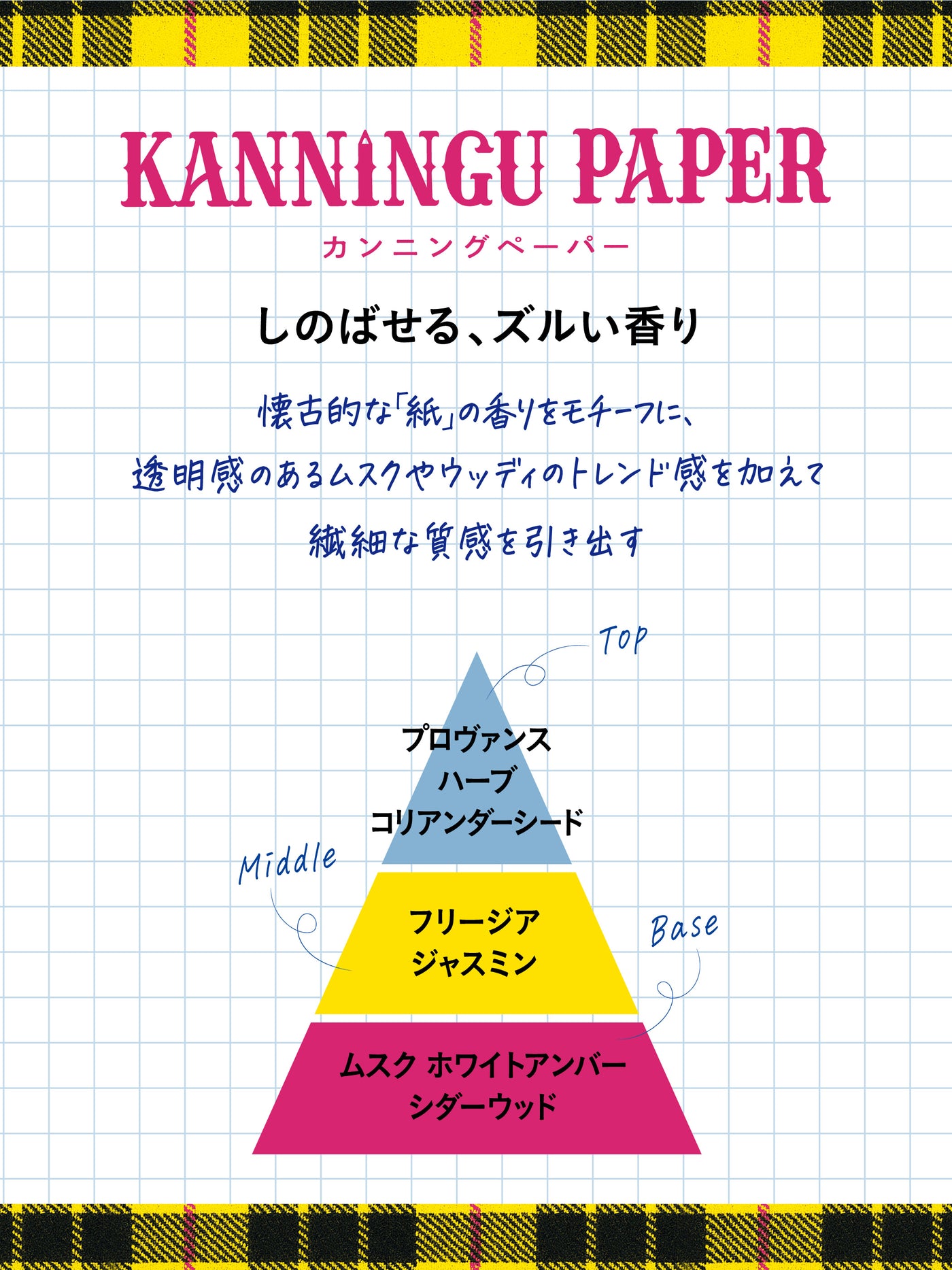 オードトワレロールオン カンニングペーパー ラボンホリック 10ml