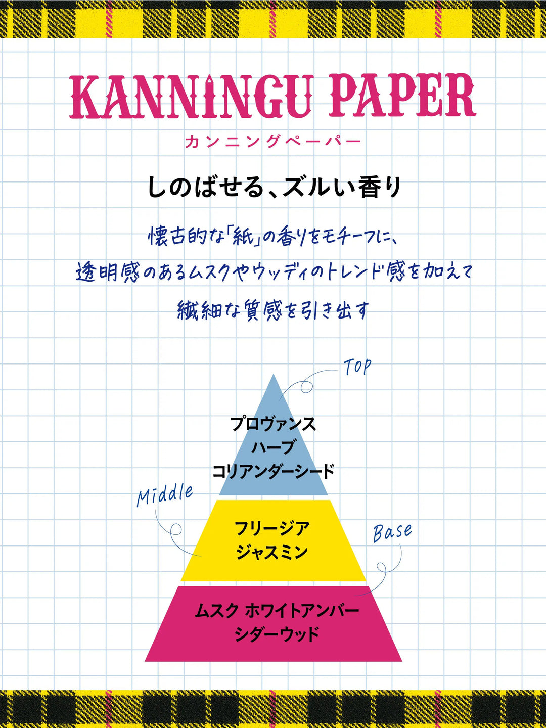 オードトワレロールオン カンニングペーパー ラボンホリック 10ml