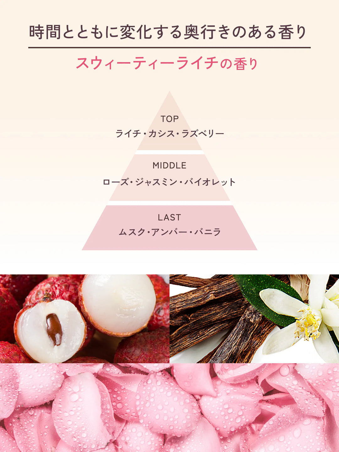 ロータス フレグランスオイル スウィーティーライチの香り 80ML