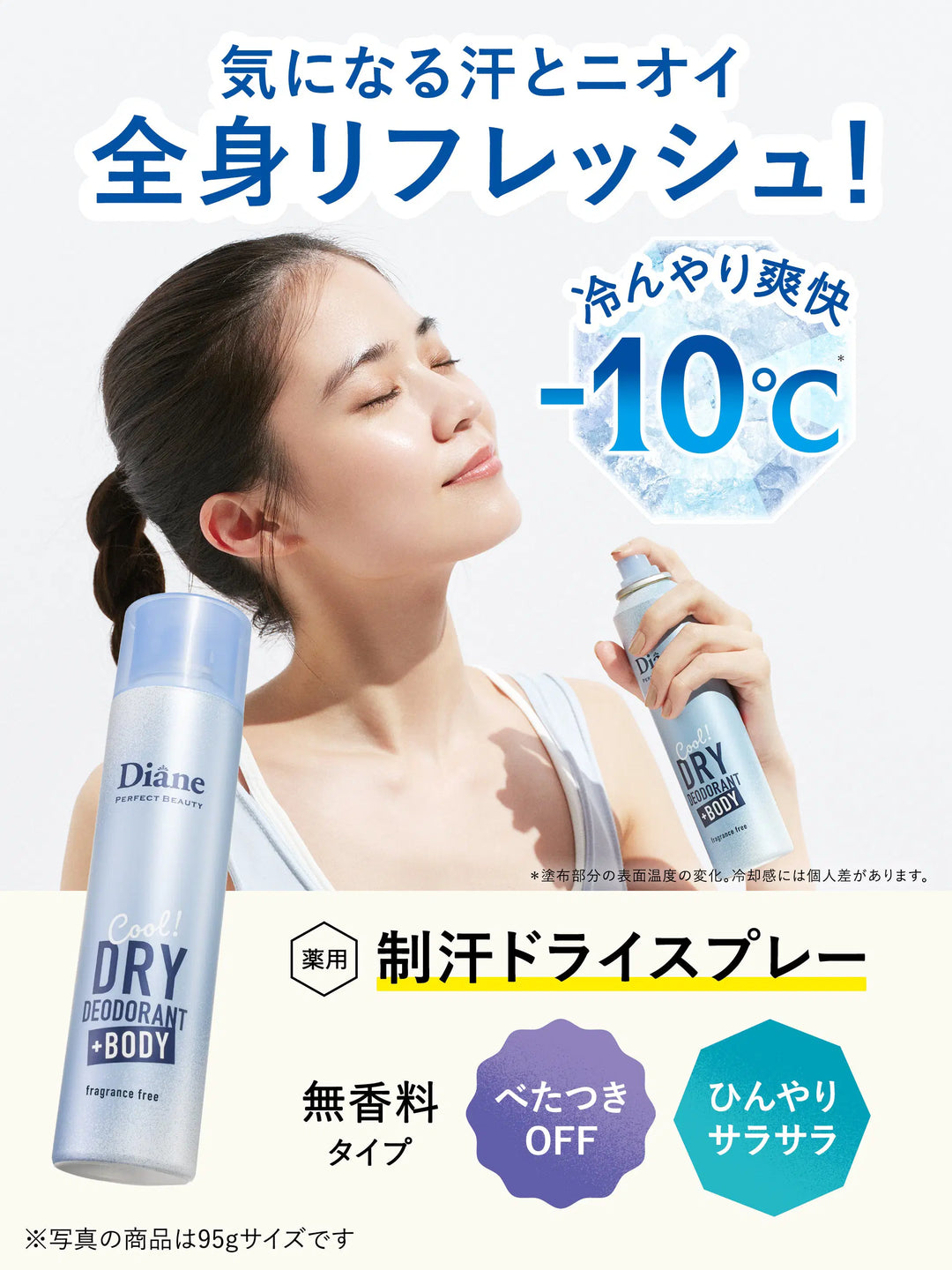 薬用デオドラントドライスプレー クール 無香料【医薬部外品