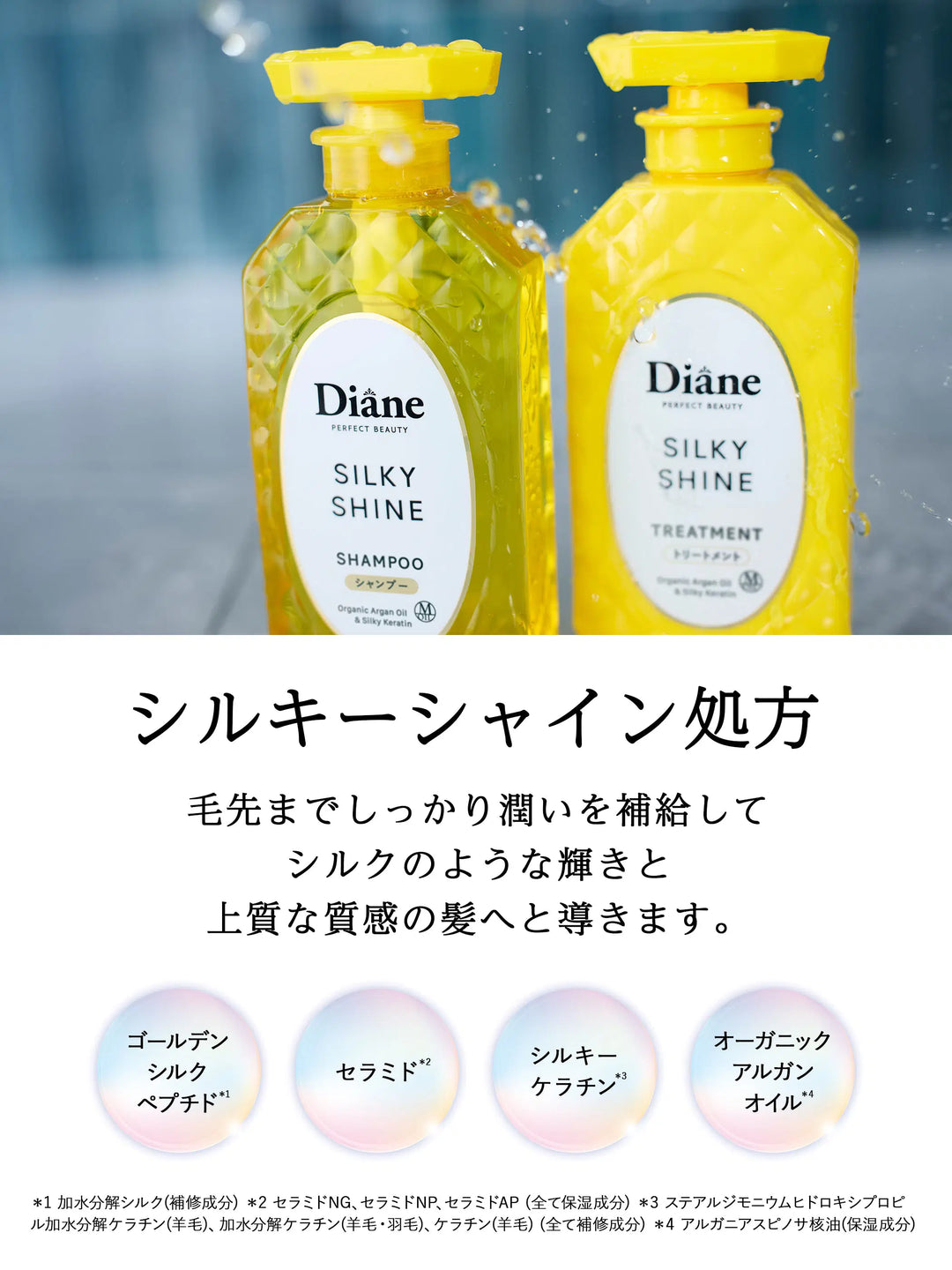 pittoretiqa デューイDEWY シャンプートリートメント　ミニ×2付き パーフェクトビューティー シルキーシャイン シャンプー
