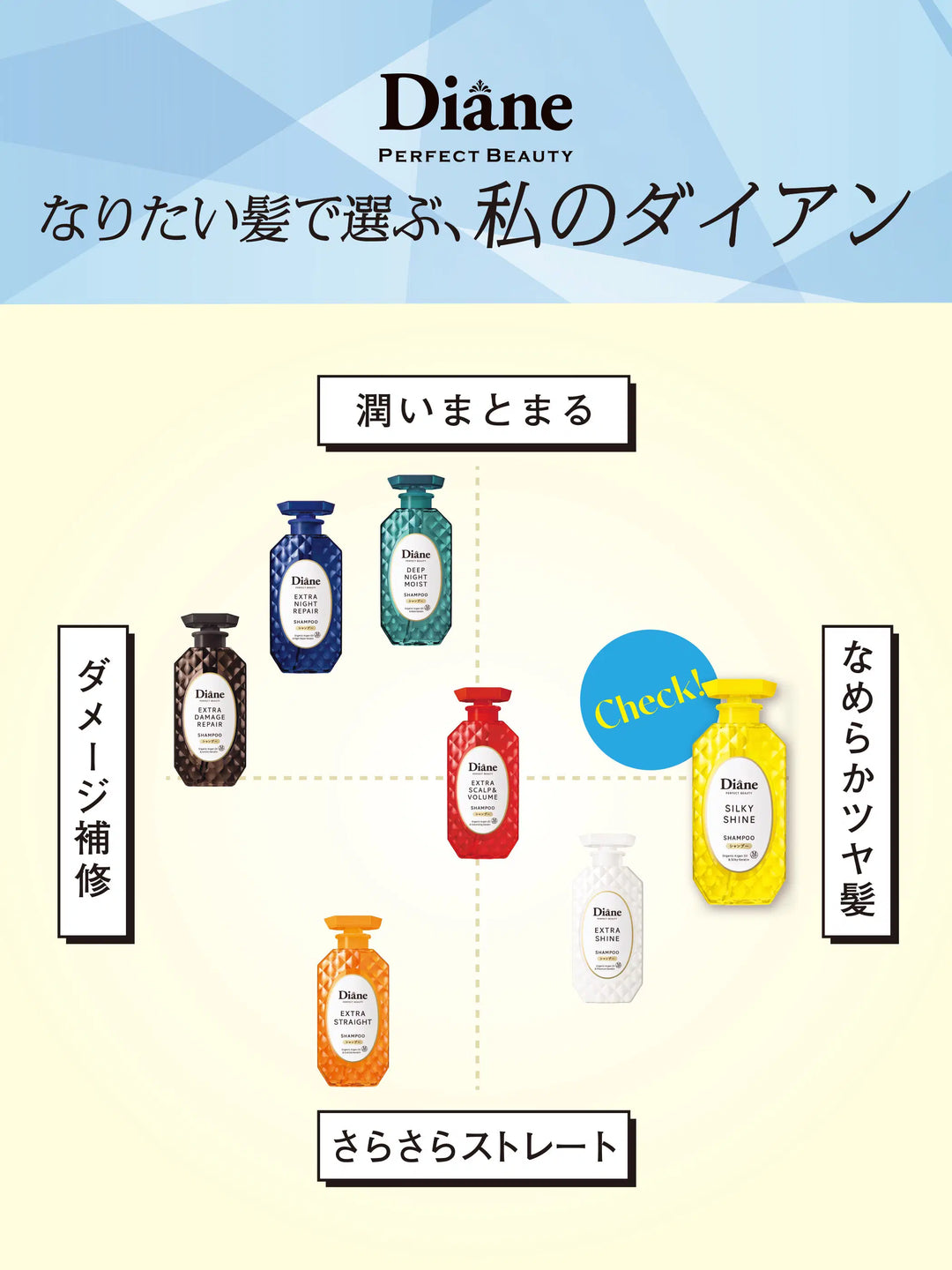 パーフェクトビューティー  シルキーシャイン シャンプー＆トリートメント ダイアン 450mL×2