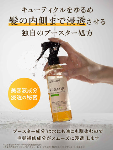 ケラチン ブースター ミスト [ダメージリペア] 大容量 シトラスサボン