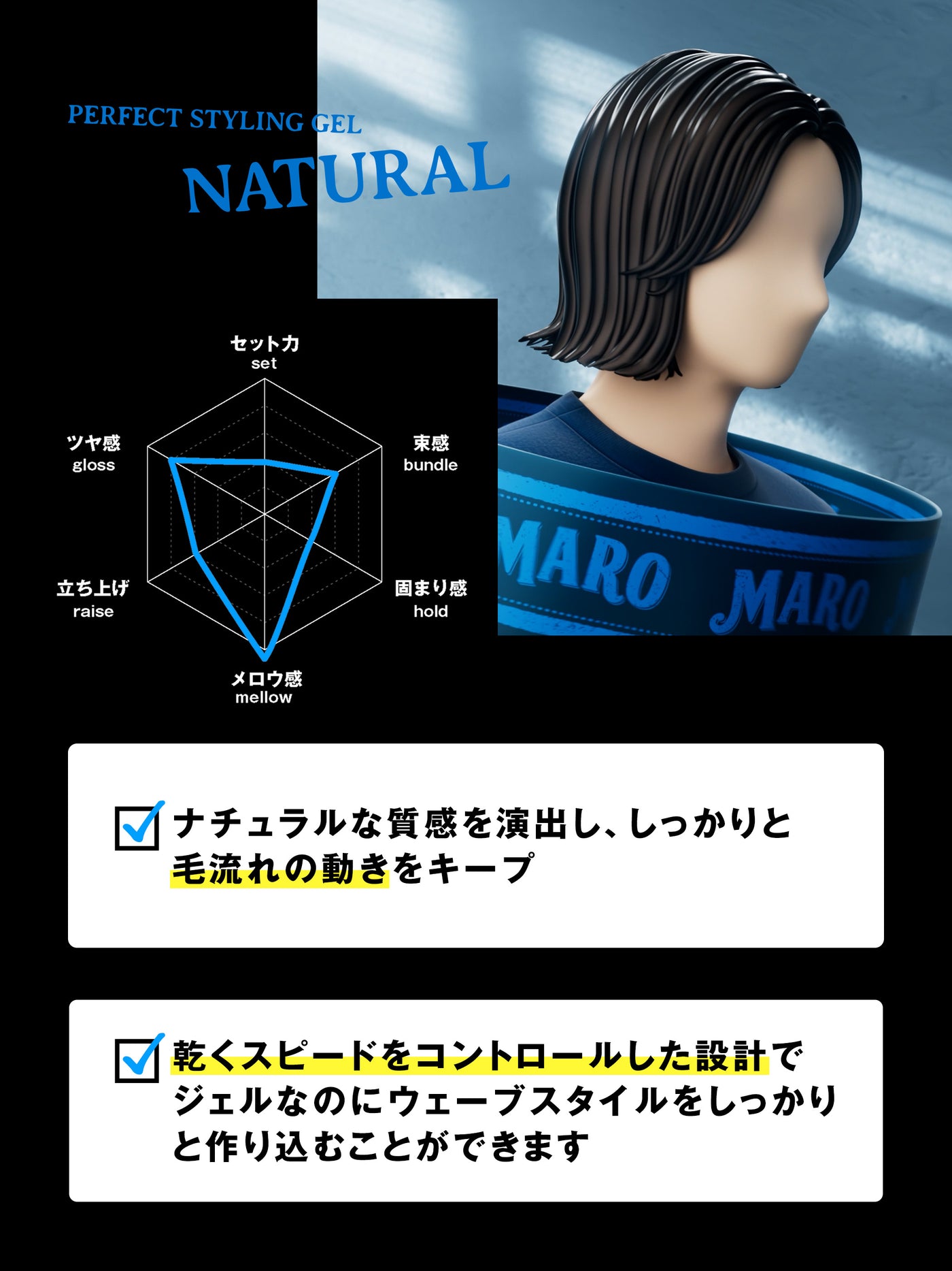 パーフェクトスタイリング ジェル ナチュラル MARO マーロ 80G
