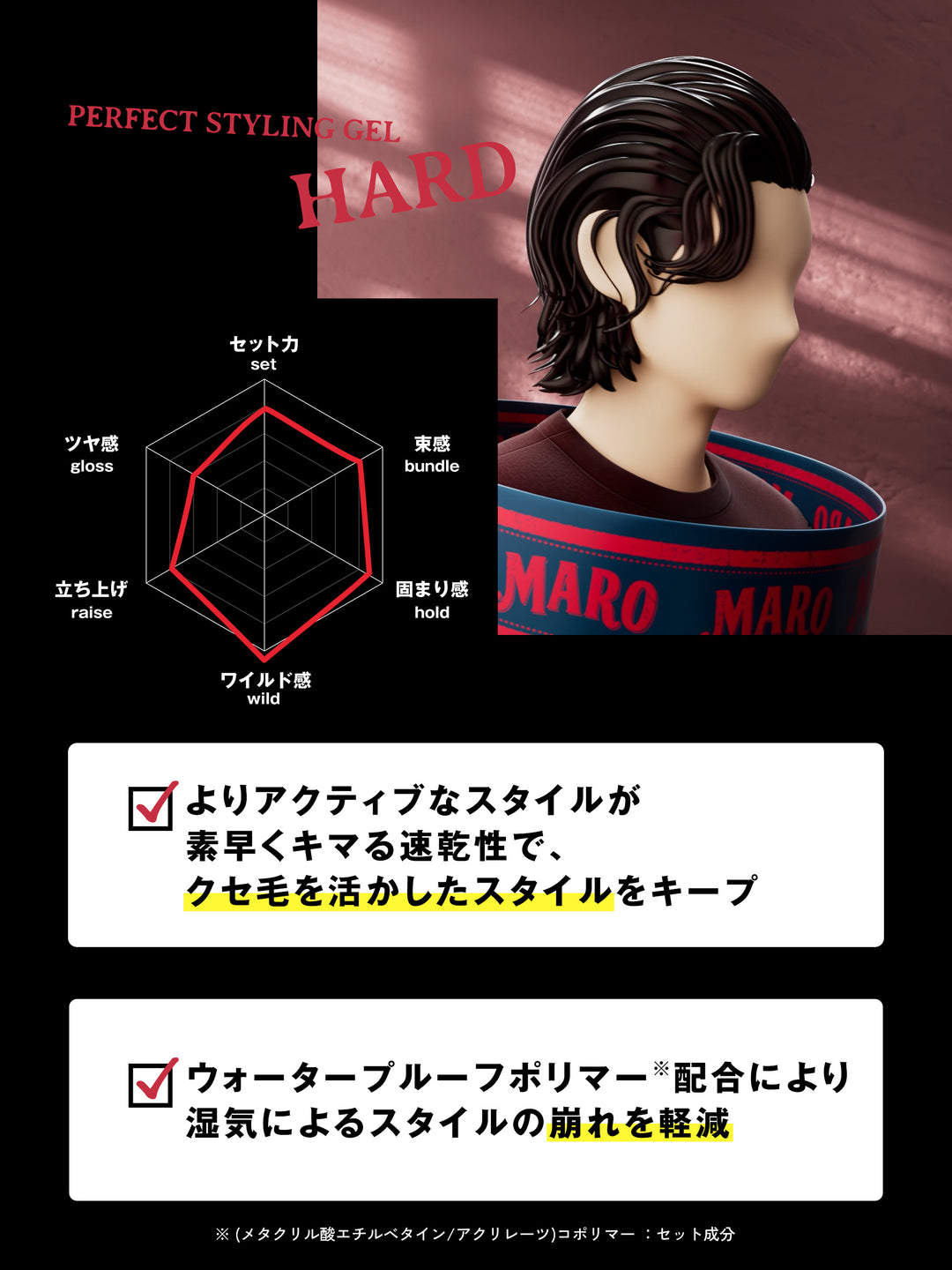 スタイリング剤 maru パーフェクトスタイリング ジェル ハード MARO マーロ 80G