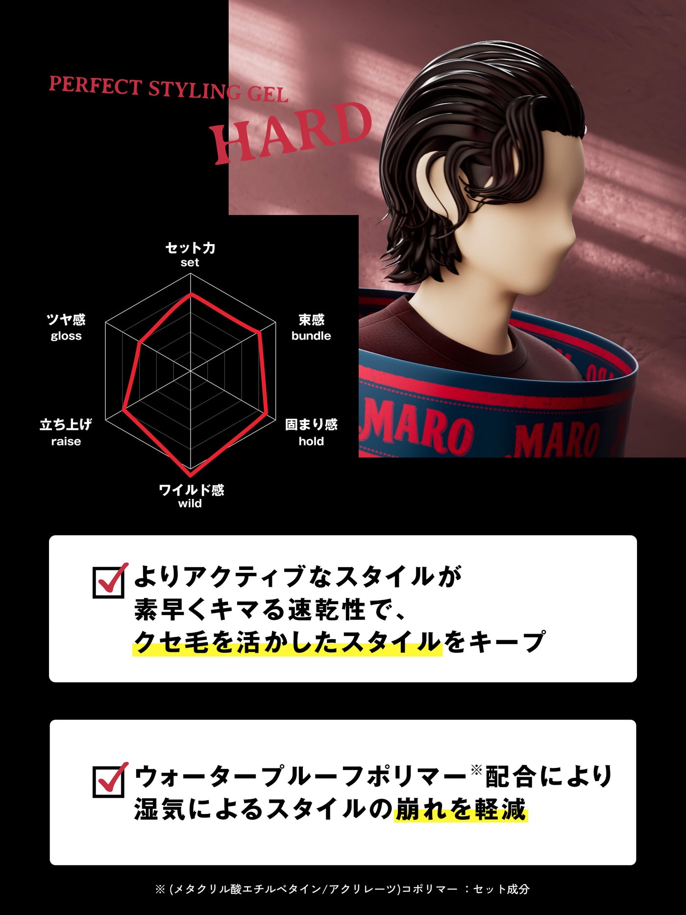 パーフェクトスタイリング ジェル ハード MARO マーロ 80G