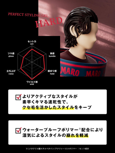 パーフェクトスタイリング ジェル ハード MARO マーロ 80G