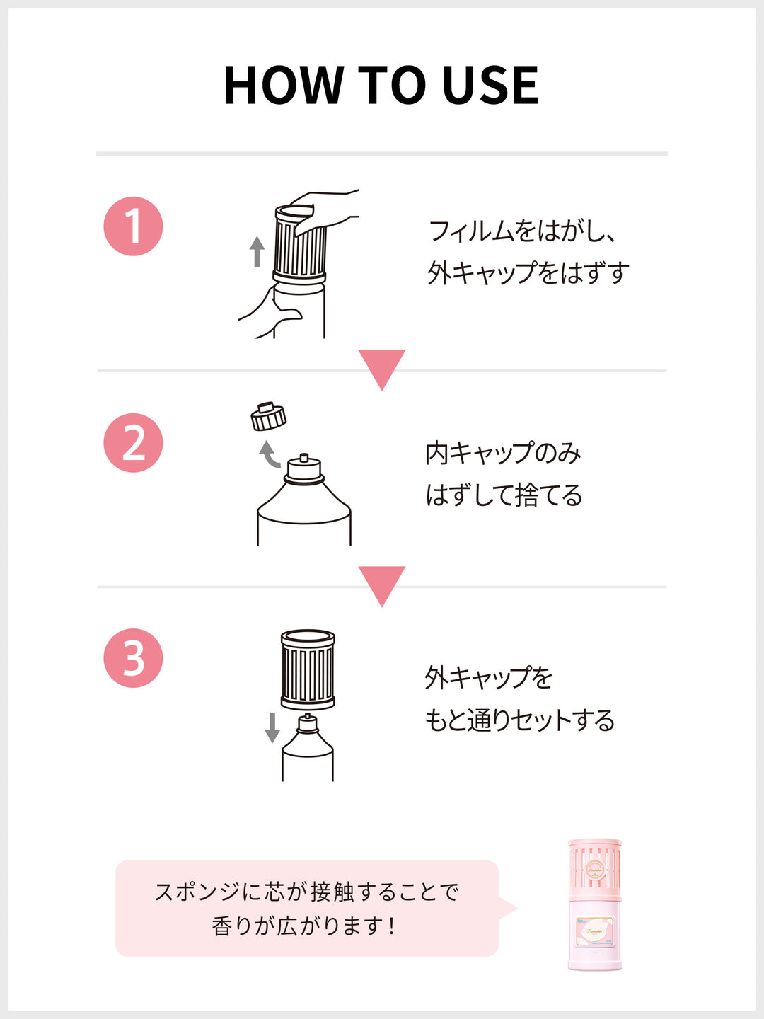 部屋用フレグランス サクラチェリーブロッサム2026 ランドリン 220mL