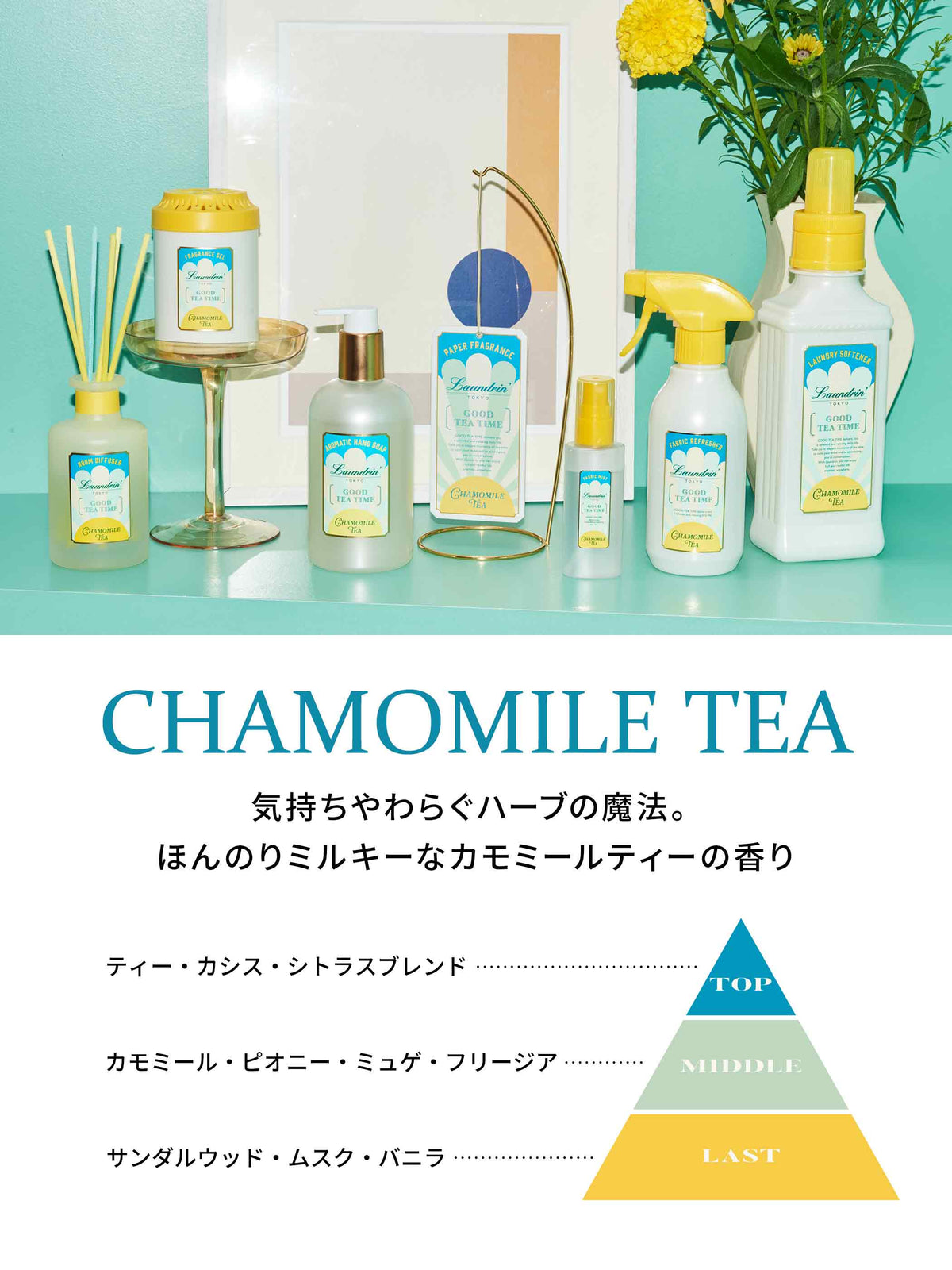 TEA ハンドクリーム カモミールティーの香り 30G ランドリン