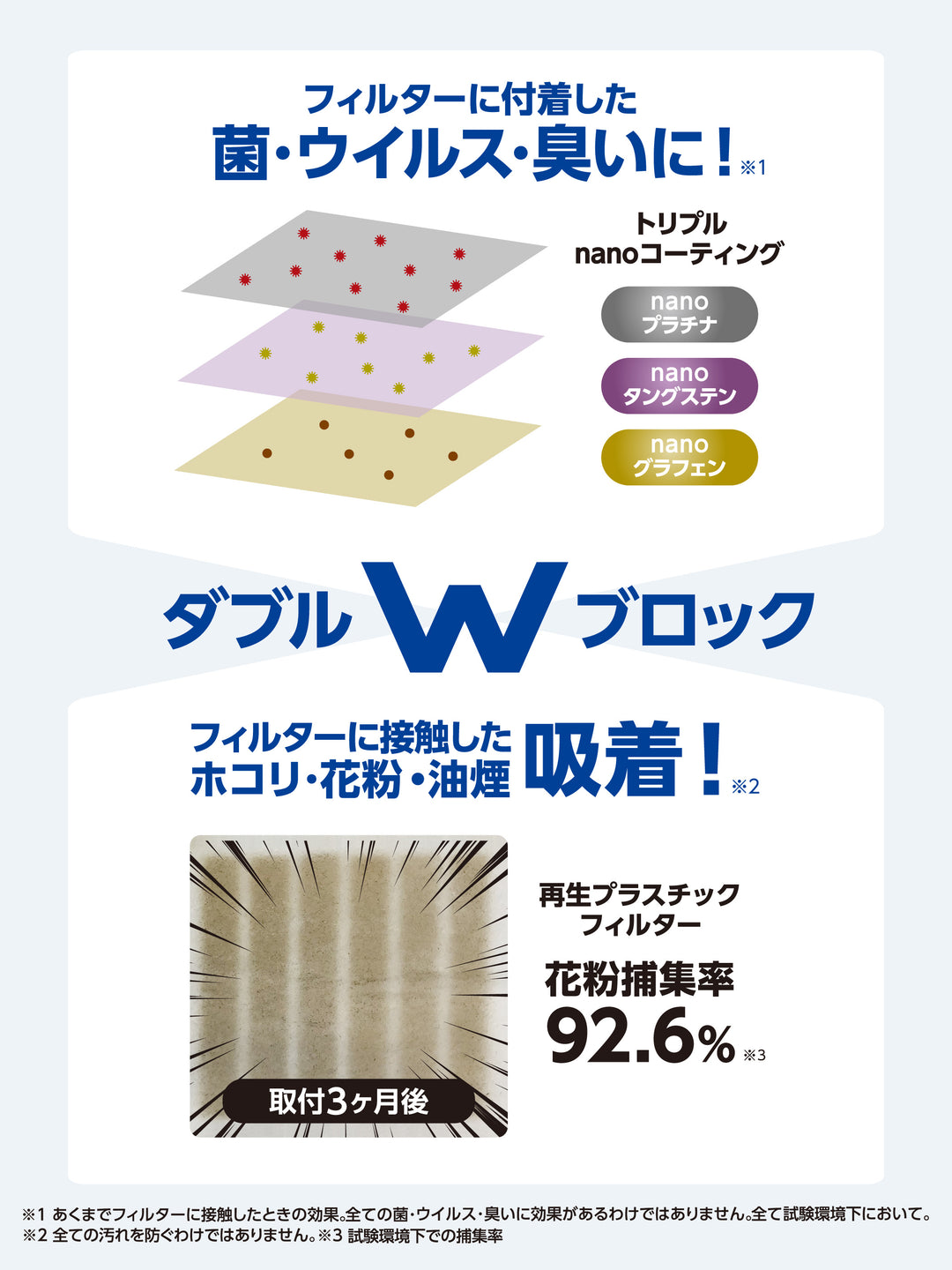 エアコンのカビ丸洗浄Professional + nanoプラチナフィルター 2点