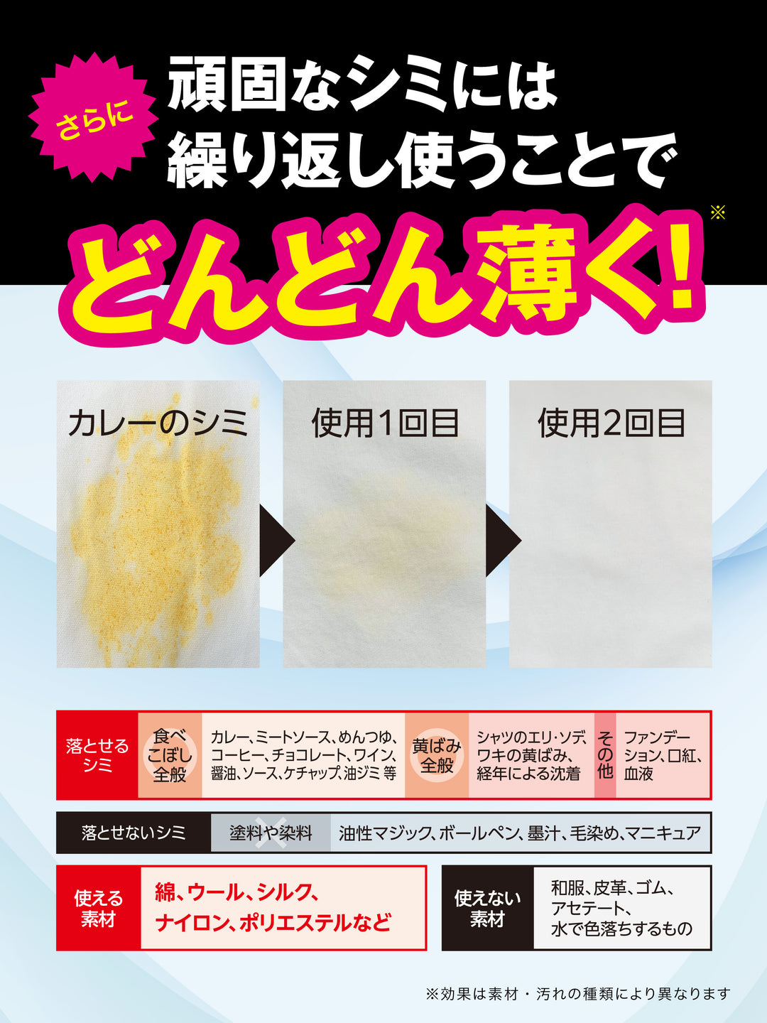 ぐりーんだから 楽天市場】GREEN DA・KA・RA(グリーンダカラ) サントリー GREEN