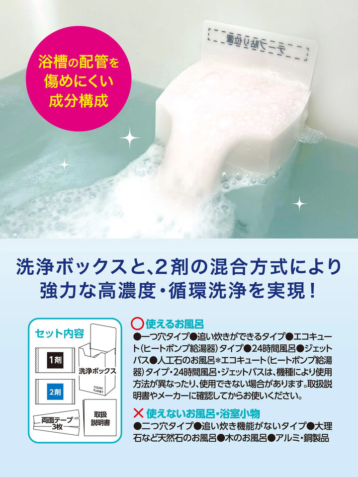 ◉Oa1017 未使用保管品 浴室クリーンアップ トイレ洗浄 4点セットまとめ 浴槽の配管 丸洗浄 Professional クリーンプラネット 1剤100g 2剤100g