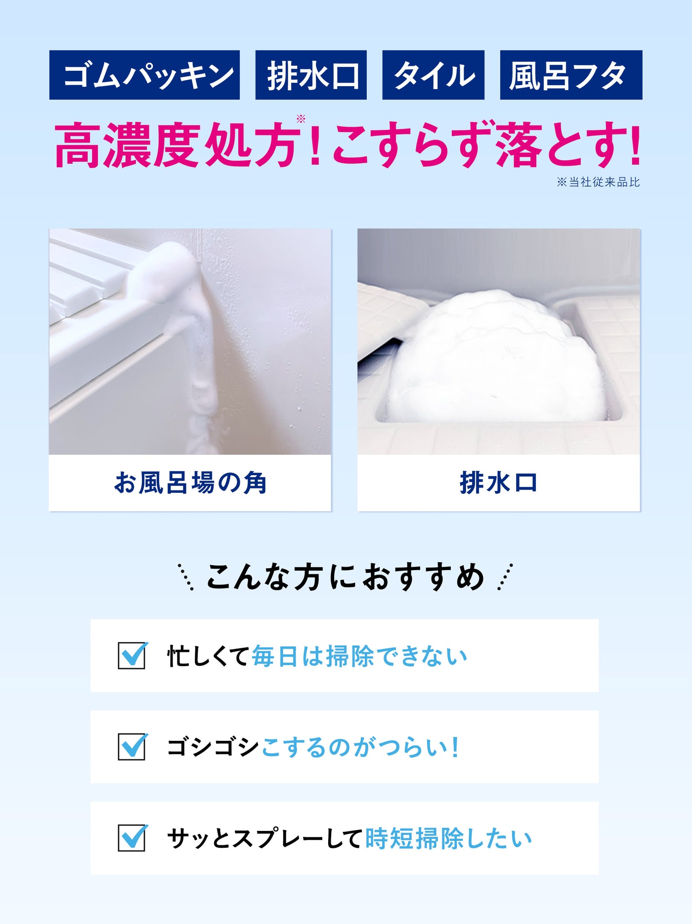 お風呂場のカビ丸洗浄 ウルトラホイップスプレー Professional クリーンプラネット 400ml