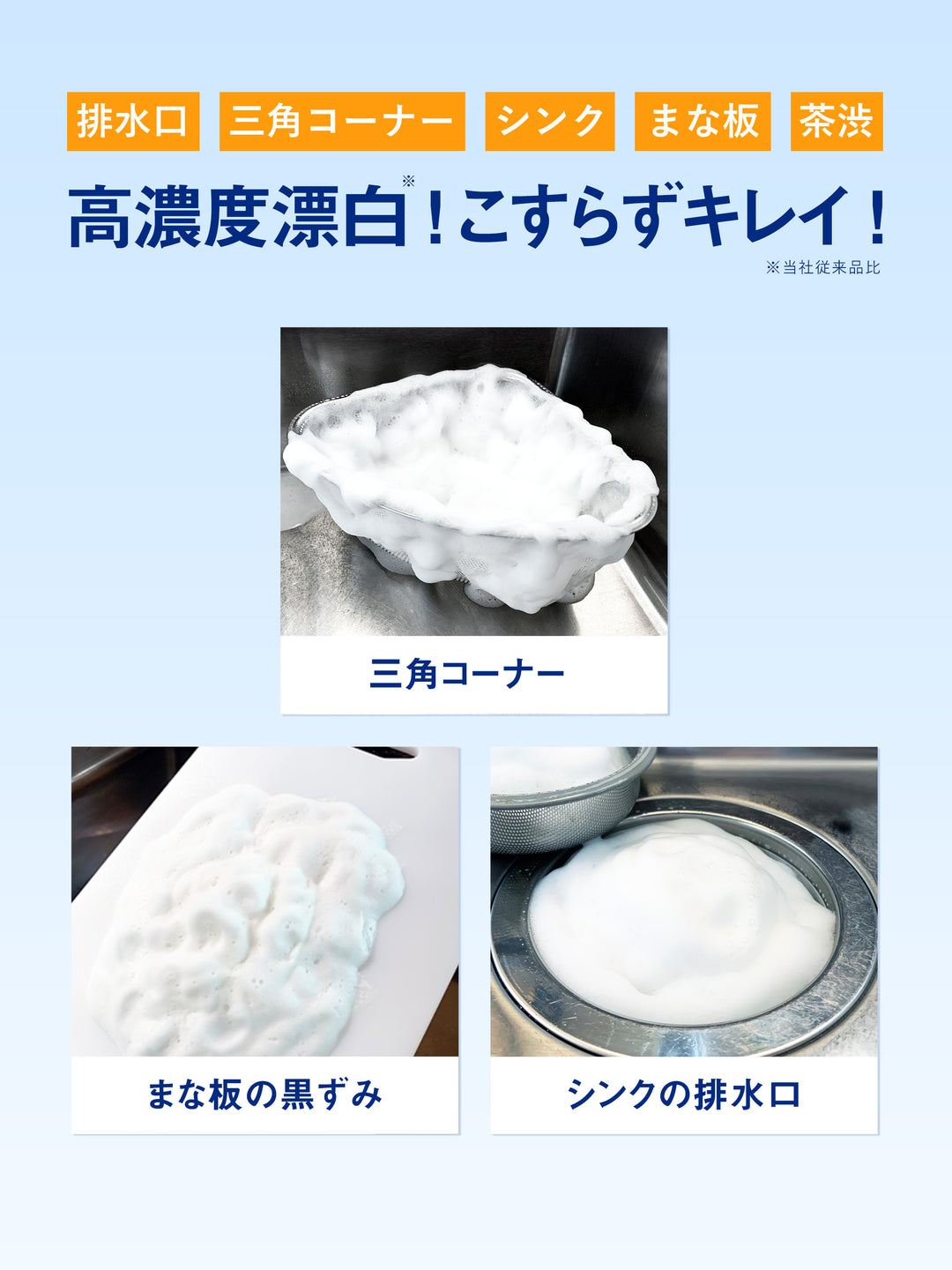 キッチン丸ごと漂白 丸洗浄 ウルトラホイップスプレー