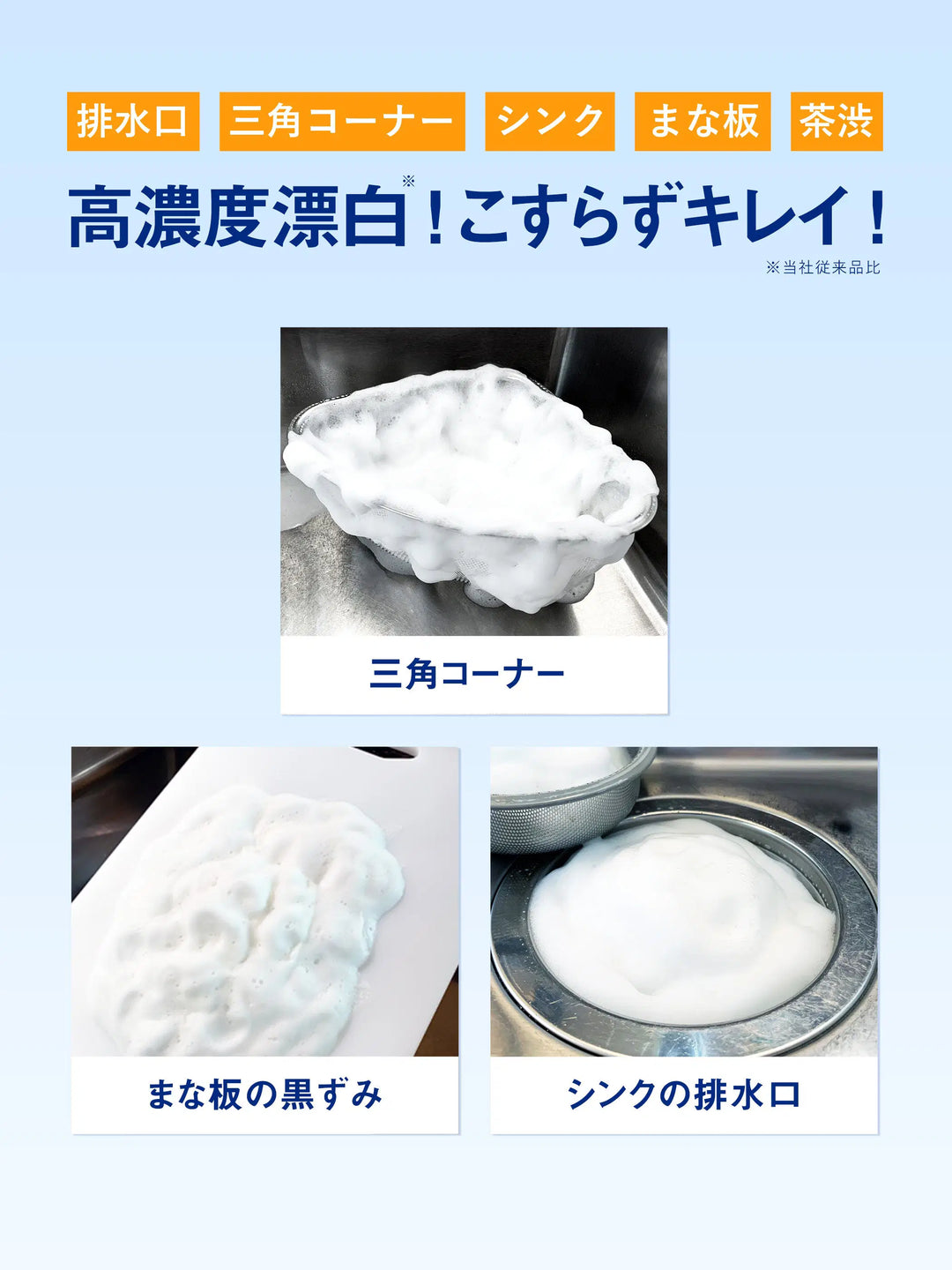 キッチン丸ごと漂白 丸洗浄 ウルトラホイップスプレー Professional クリーンプラネット 400ml