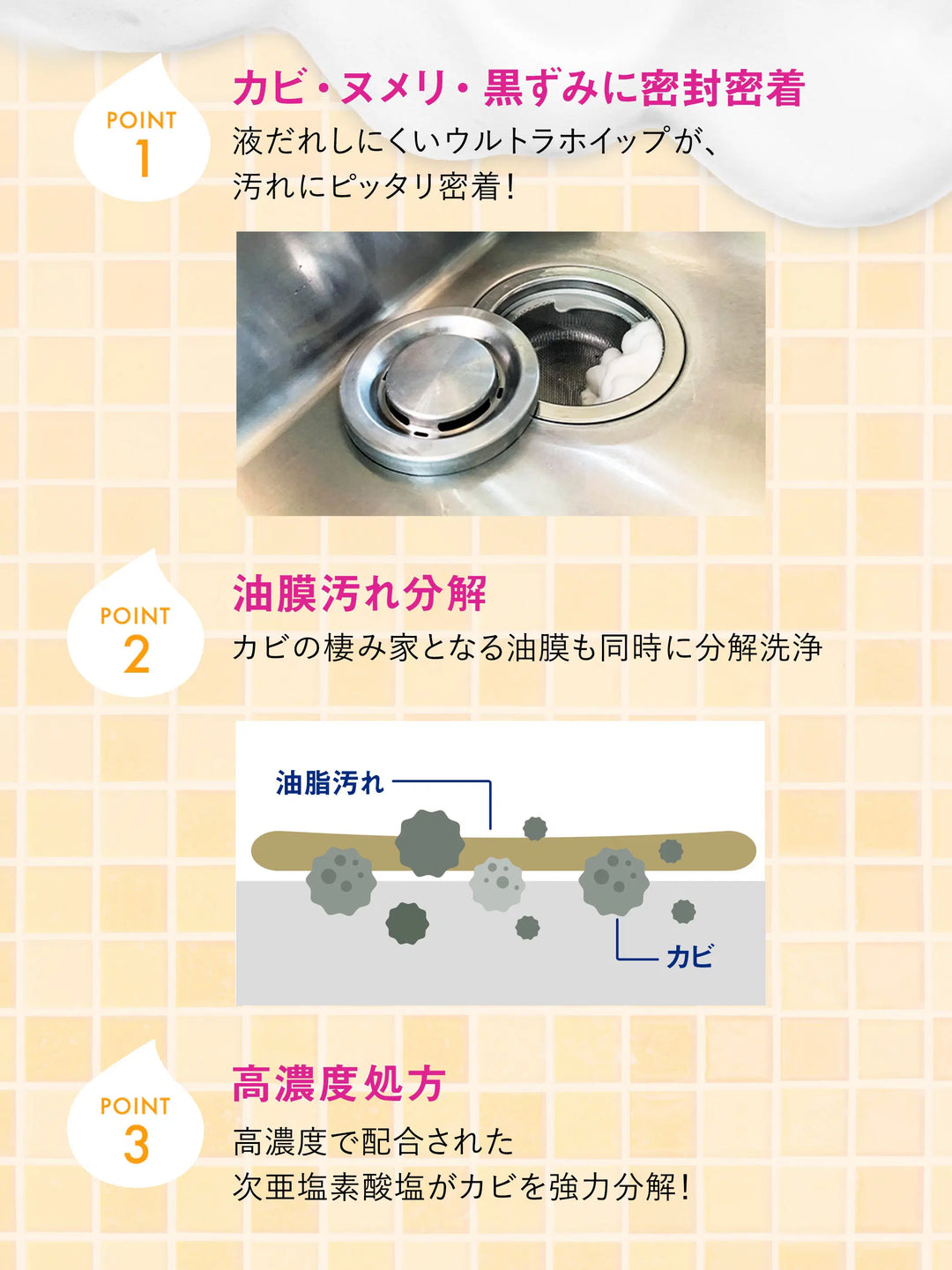 キッチン丸ごと漂白 丸洗浄 ウルトラホイップスプレー Professional クリーンプラネット 400ml
