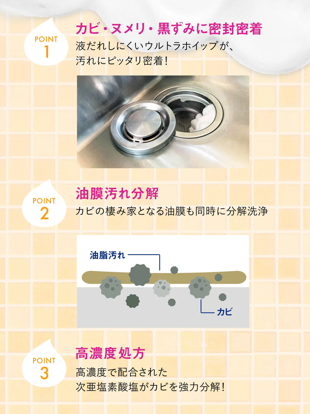 キッチン丸ごと漂白 丸洗浄 ウルトラホイップスプレー Professional クリーンプラネット 400ml