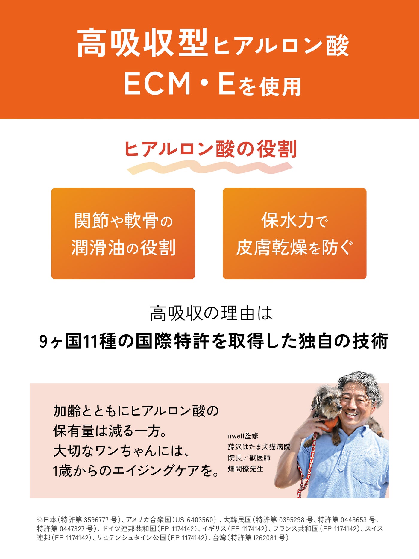 【お試しサイズ・送料無料・犬用】ECM・Eヒアルロン酸 パウダーサプリメント iiwell（イイウェル）  7g　※お一人様1回までの購入