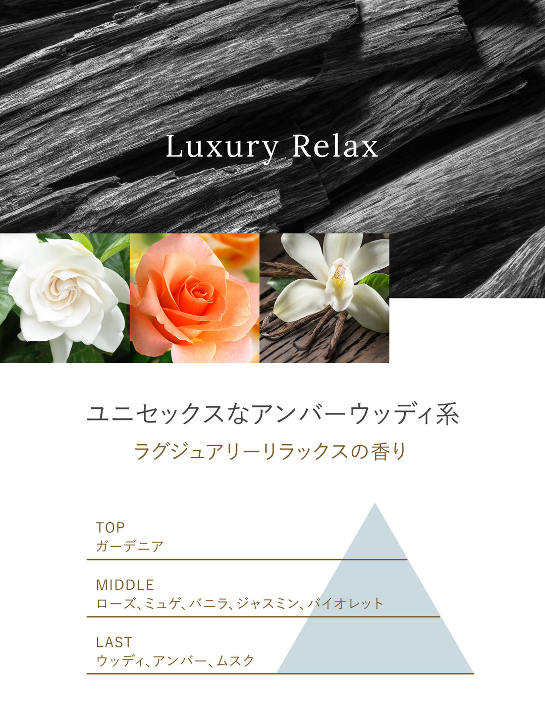 部屋用フレグランス 詰替 ラグジュアリーリラックス ラボン 150g