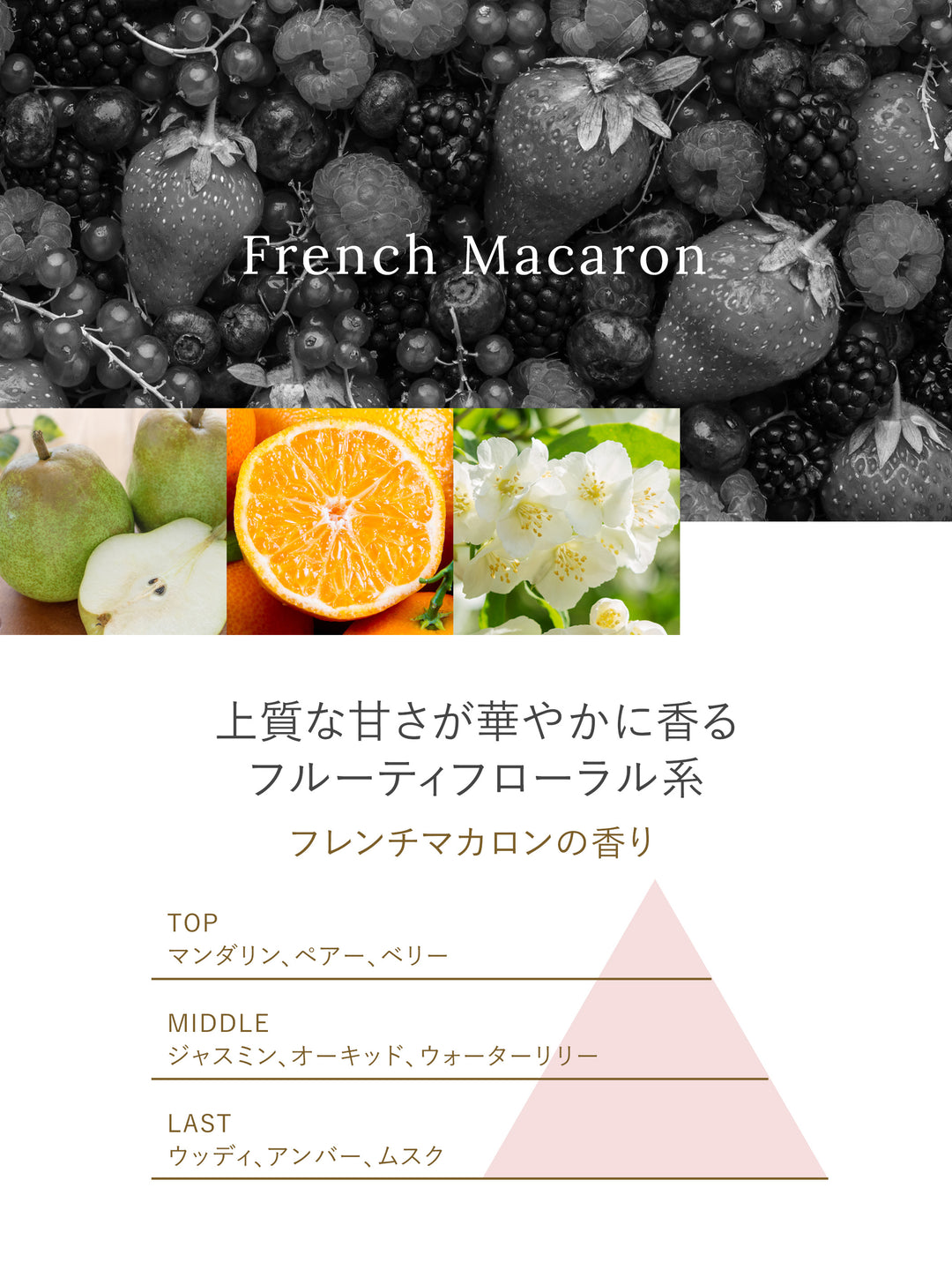 部屋用フレグランス 詰替 フレンチマカロン ラボン 150g